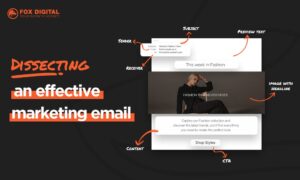 Successful Email Marketing